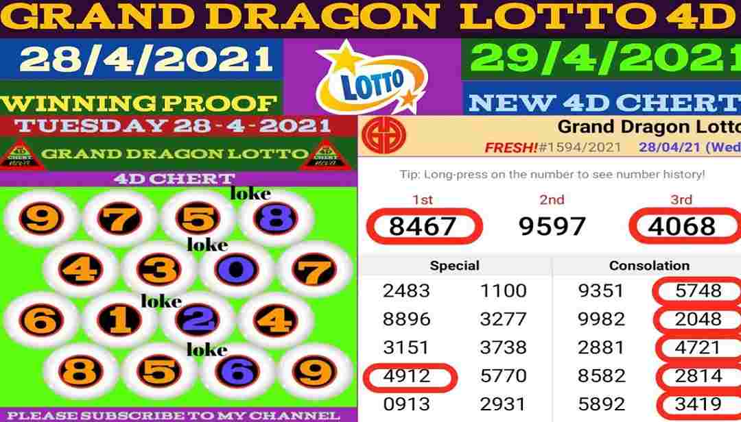 Bạn hoàn toàn có thể tin tưởng về GD Lotto bởi sự minh bạch